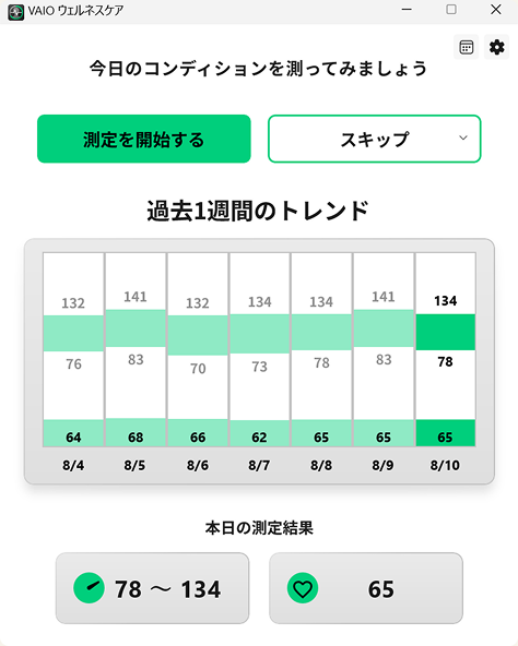 The Wellness Care app's weekly trend view, showing a week of daily heart-rate and vascular readings lined up side by side